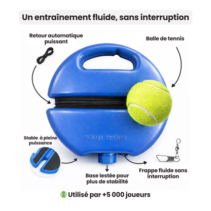 TenniGo™ – Entraîneur de tennis autonome